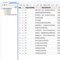 用友T+Online现金流量表,让您人工减“伴”效率稳赚