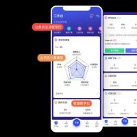 畅捷通 T+ Cloud从「应收账款」到「坏账」仅一步之遥!